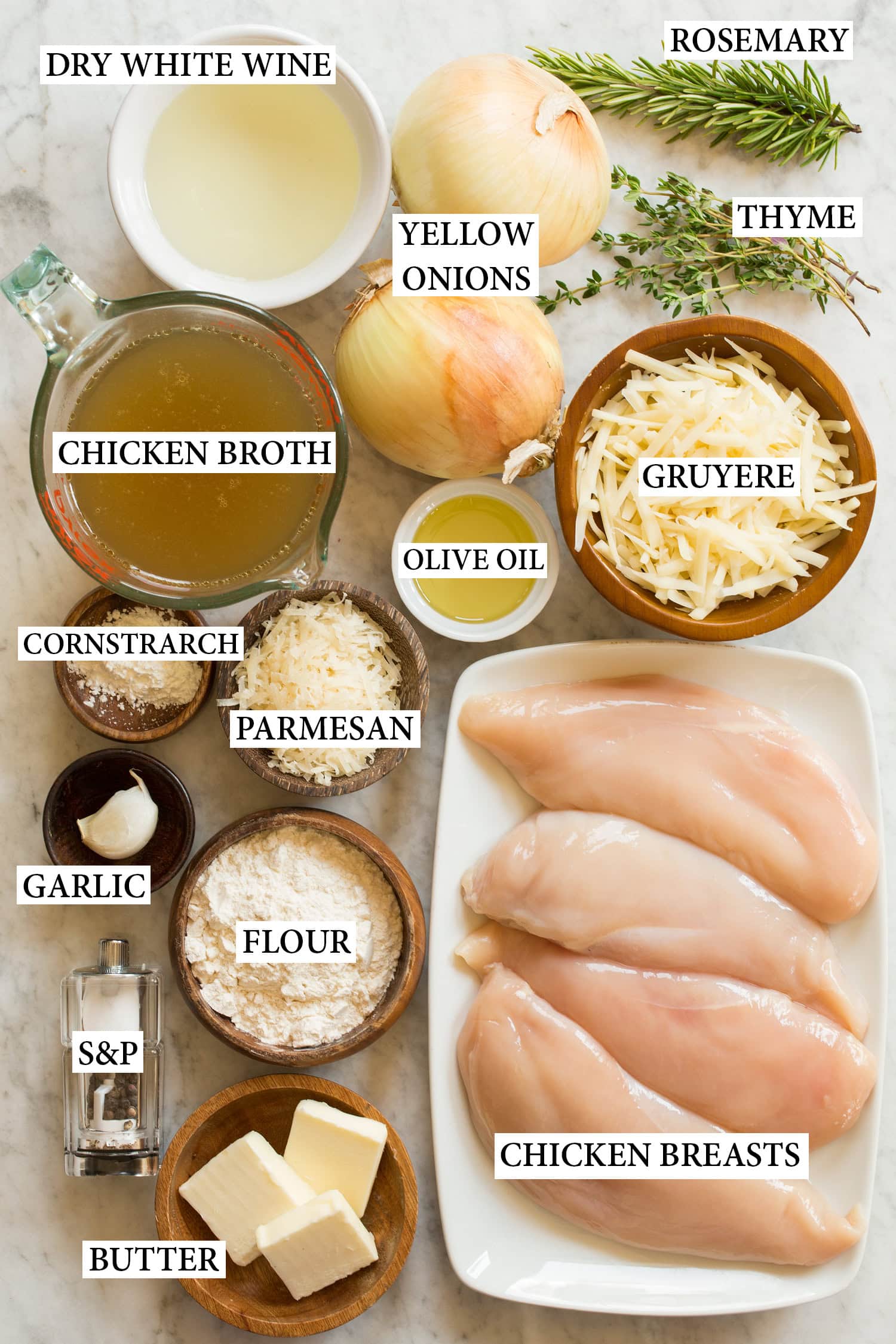 Ingredients needed for French onion chicken.